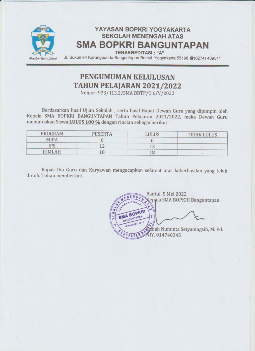 51Pengumuman Kelulusan Tahun Pelajaran 2021-2022.jpg